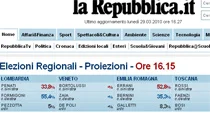 Grazie ragazzi!