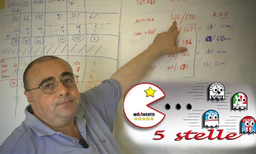 Legge elettorale "ad movimentum" - Aldo Giannuli