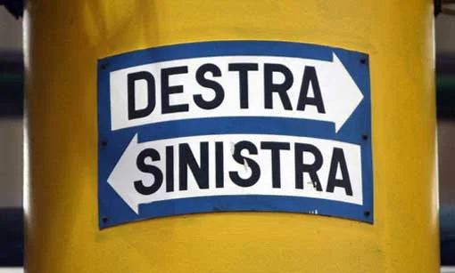 Cos'è la destra? Cos'è la sinistra?