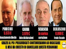 I condannati continuano a prendere il vitalizio