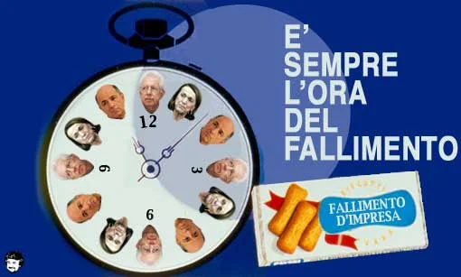 Il fallimento delle imprese minuto per minuto