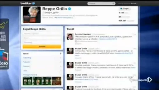 Twitter e la macchina del fango