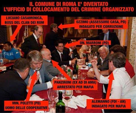 I funerali dei "padrini", e non solo