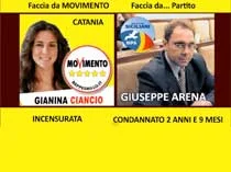 La rivoluzione delle facce