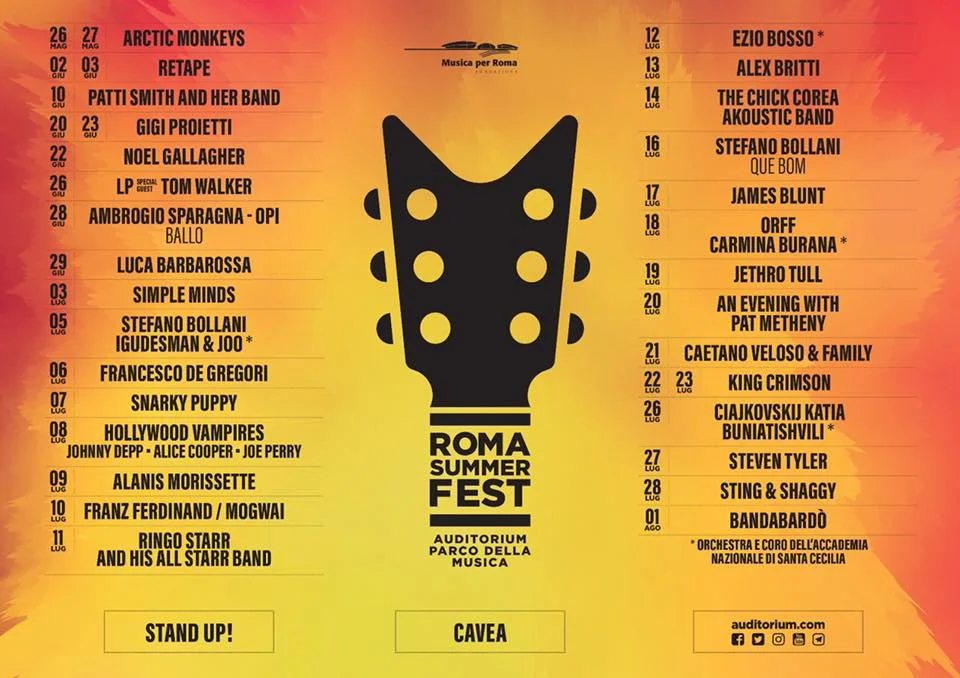 A Roma un'estate fantastica