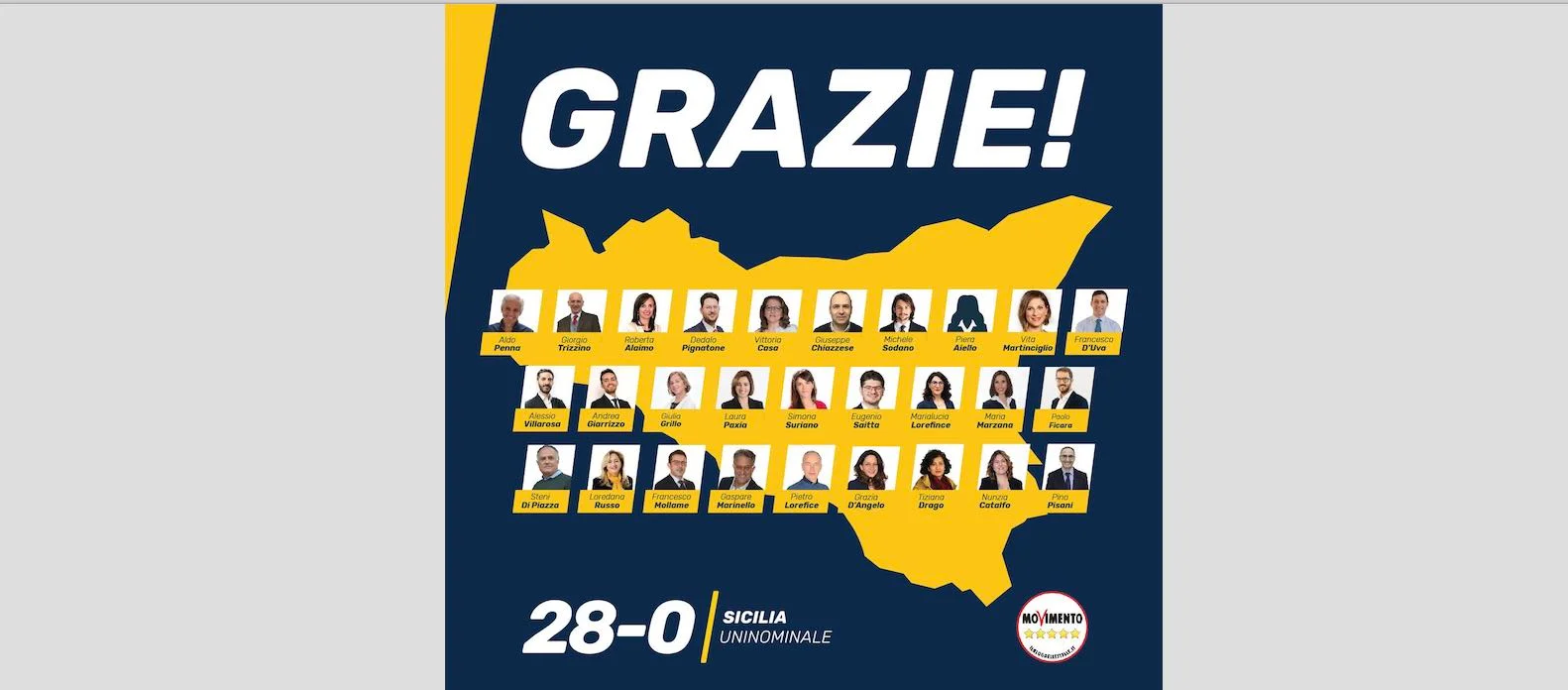 La Sicilia vede solo Stelle: 28 a 0