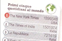 Il blog sbaraglia i giornali su FB