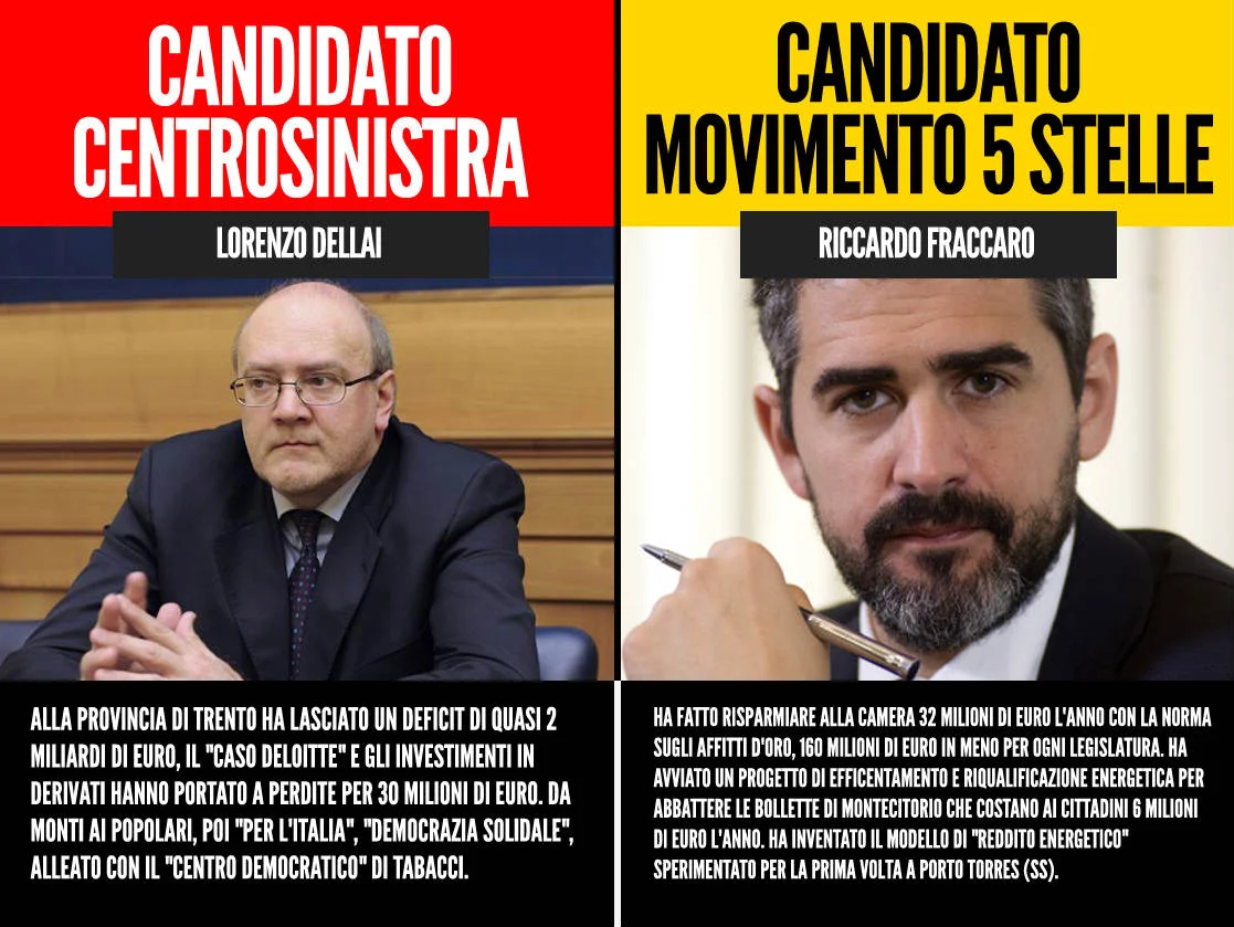 In Trentino con Fraccaro guadagni, con Dellai ''perdi''!
