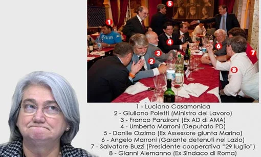 #BindiGuardaQui e convoca Poletti in Antimafia @rosy_bindi
