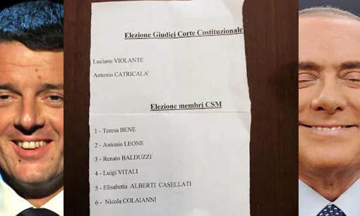 Il voto pilotato del CSM di Renzie e Berlusconi