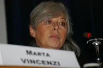 I partiti responsabili