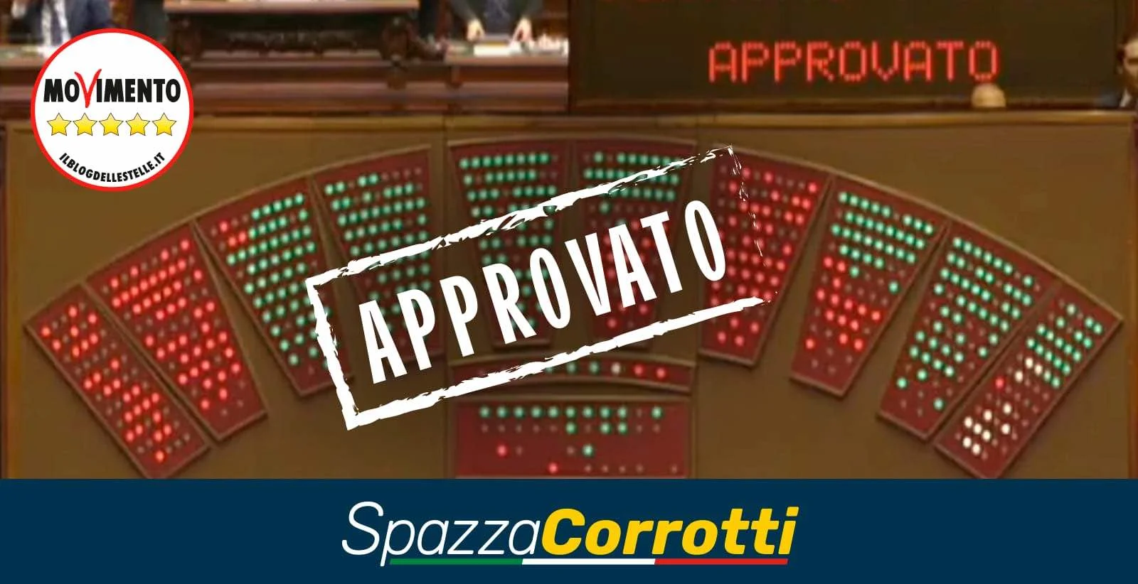 #Spazzacorrotti approvato alla Camera