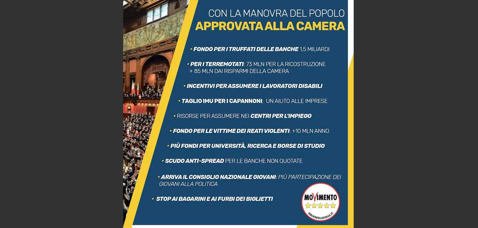 La Manovra del Popolo approvata alla Camera: così cambiamo l'Italia