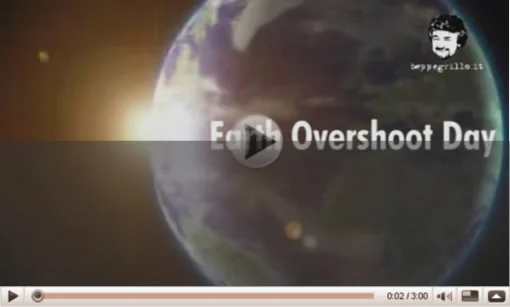 Mathis Wakernagel, the Overshoot Day