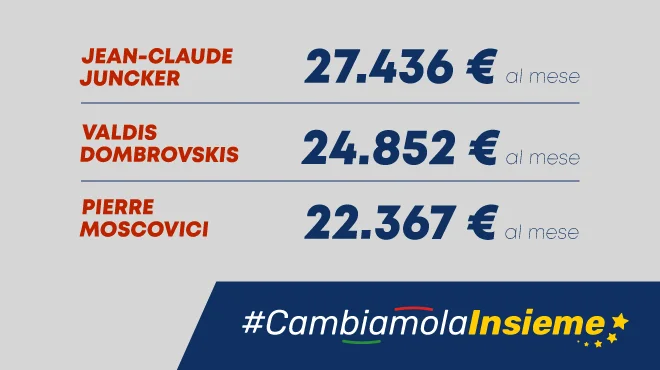 Tagliamo gli stipendi dei Commissari europei: basta privilegi a Bruxelles