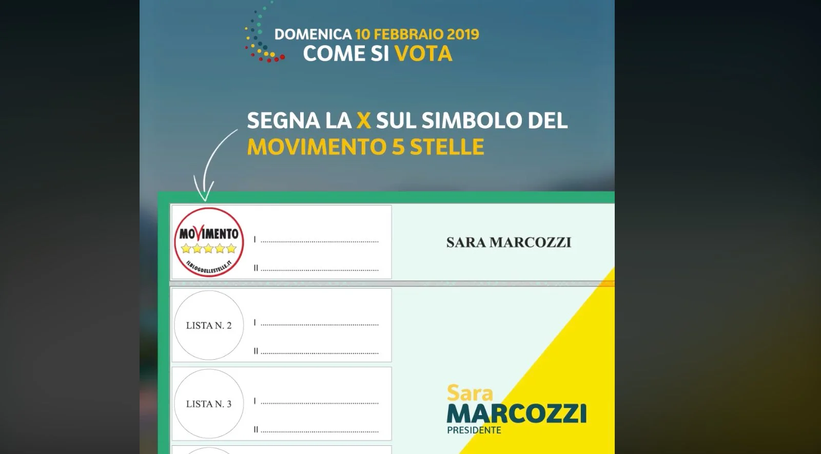 Come si vota in Abruzzo