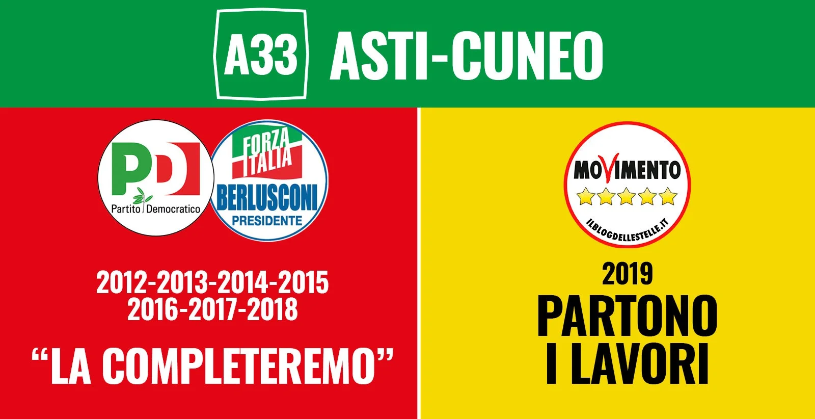 Con lo Sblocca Cantieri l’Italia torna al lavoro #AstiCuneo