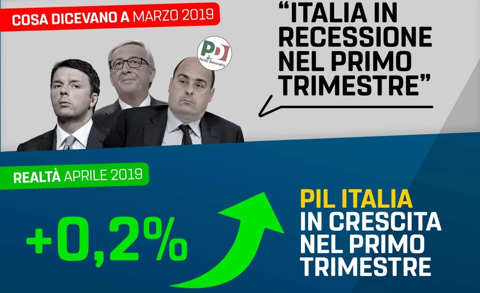 Era solo una fake news: il cambiamento c'è e si vede #ContinuareXCambiare