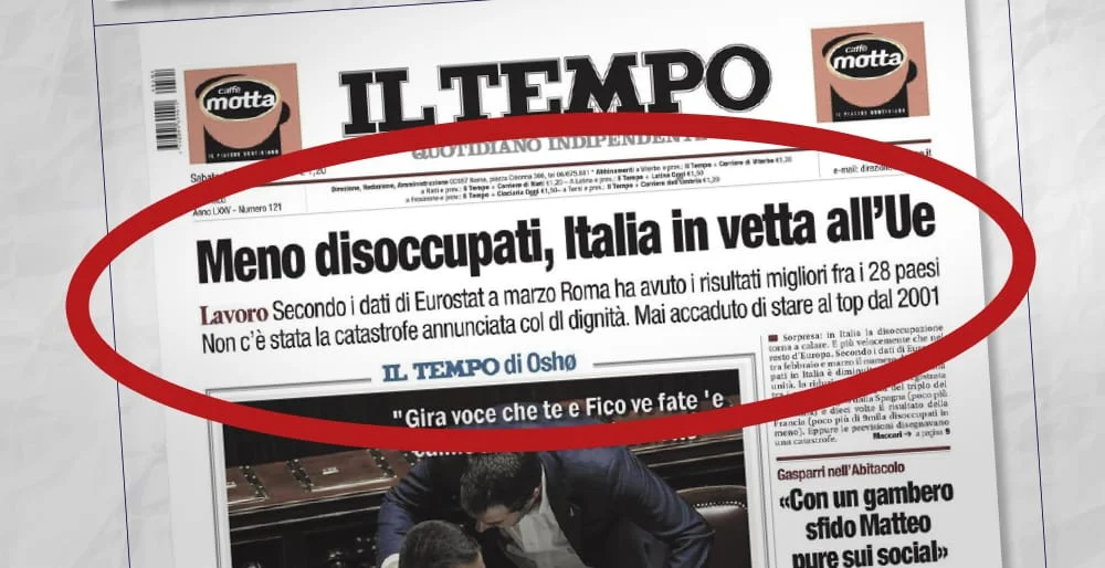 Meno disoccupati, Italia in vetta all'Ue