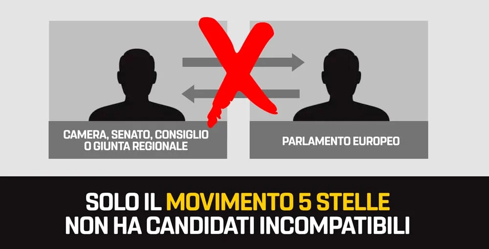 Siamo l’unica forza politica con nessun candidato incompatibile