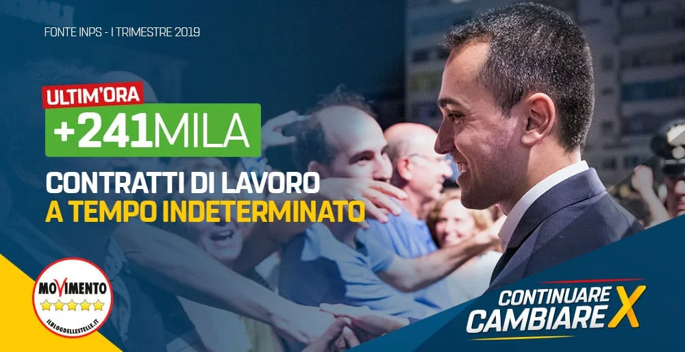 241.000 contratti di lavoro a tempo indeterminato in più: #ContinuareXCambiare