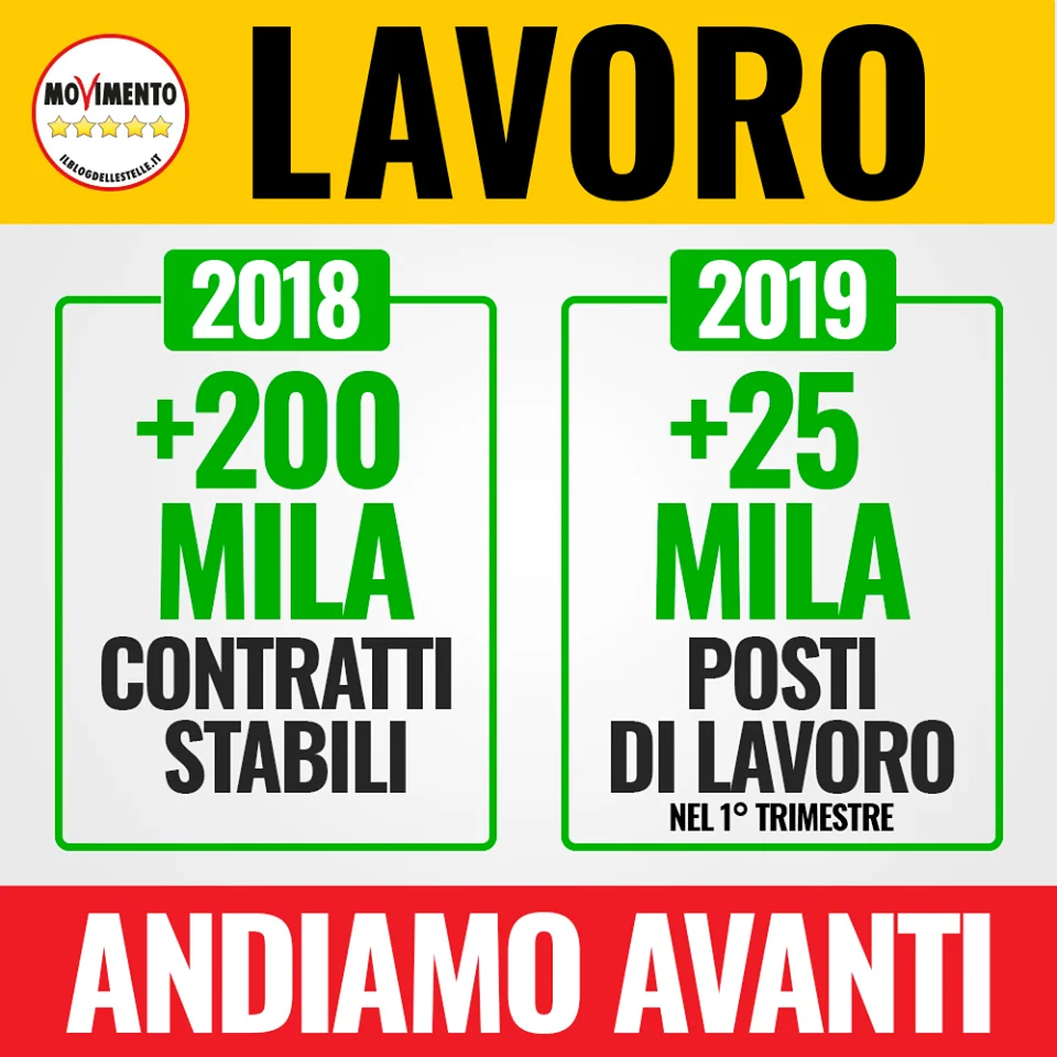 Lavoro, siamo sulla strada giusta