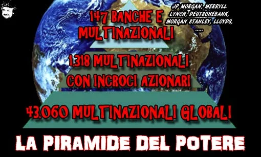 La piramide del Potere