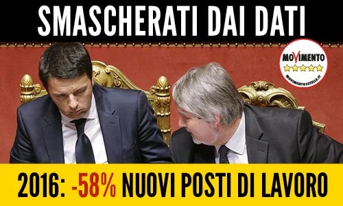 I dati INPS dimostrano il fallimento del jobs act #JobsActFail