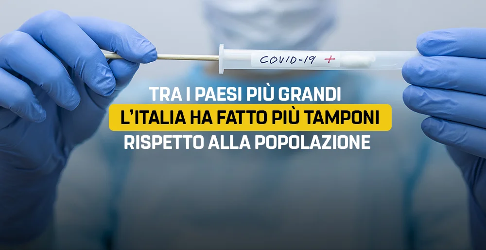 Tra i grandi Paesi l’Italia ha fatto più tamponi rispetto alla popolazione