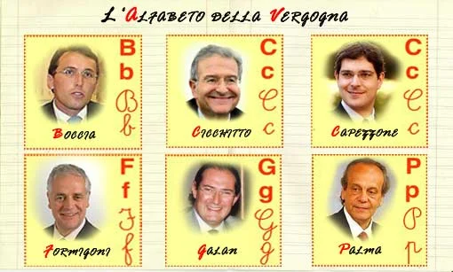 L'Alfabeto della Vergogna
