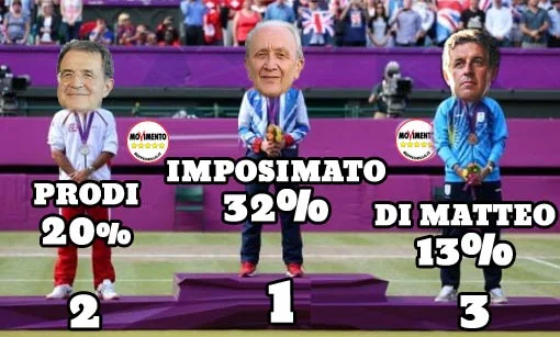 RISULTATI: Il candidato #PresidenteM5S