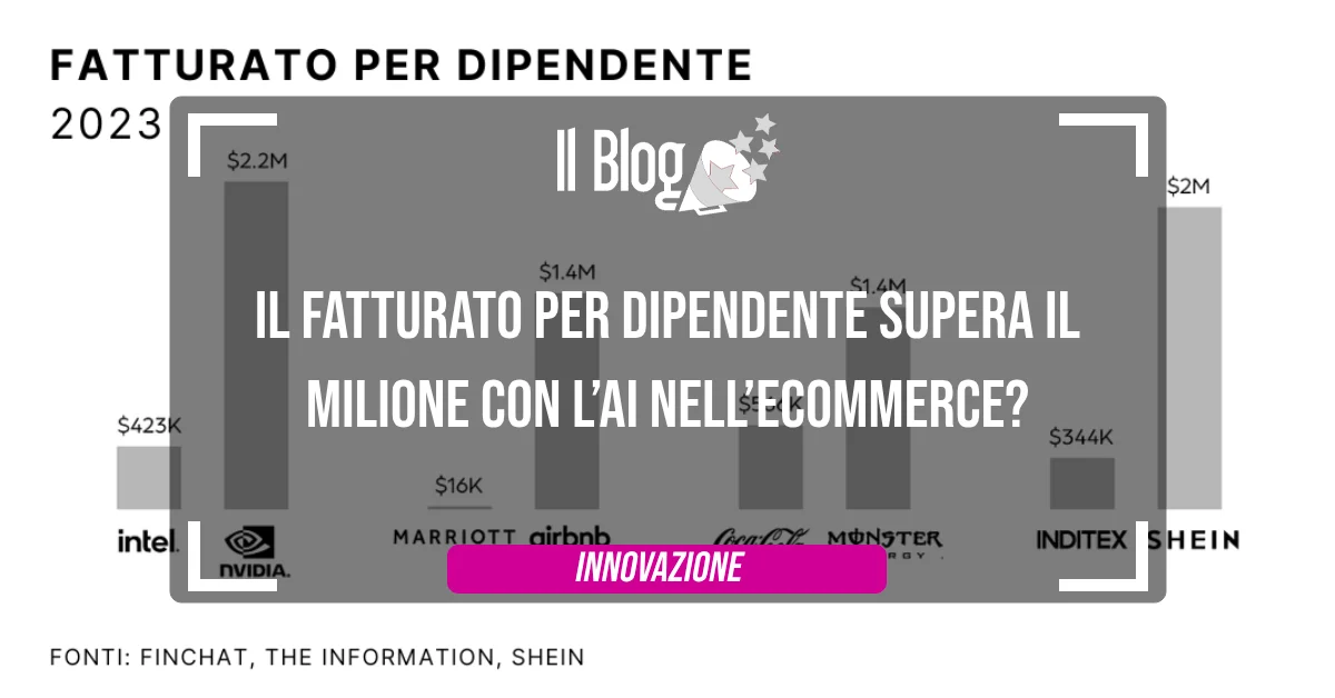 Il fatturato per dipendente supera il milione con l’AI nell’Ecommerce?