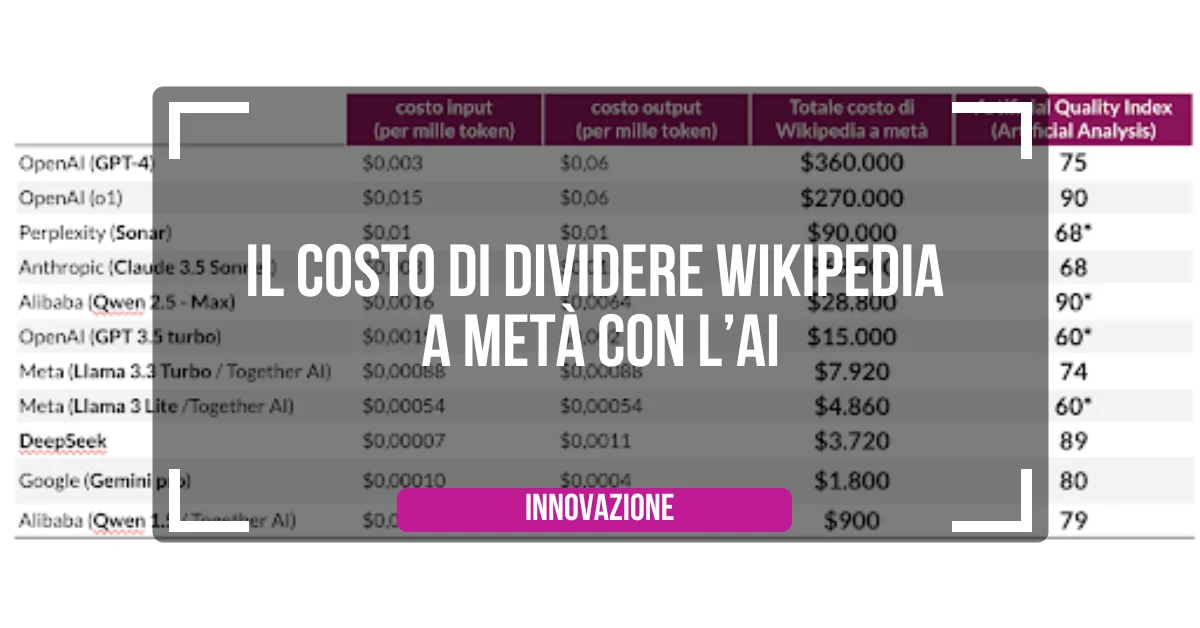 Il costo di dividere Wikipedia a metà con l’AI