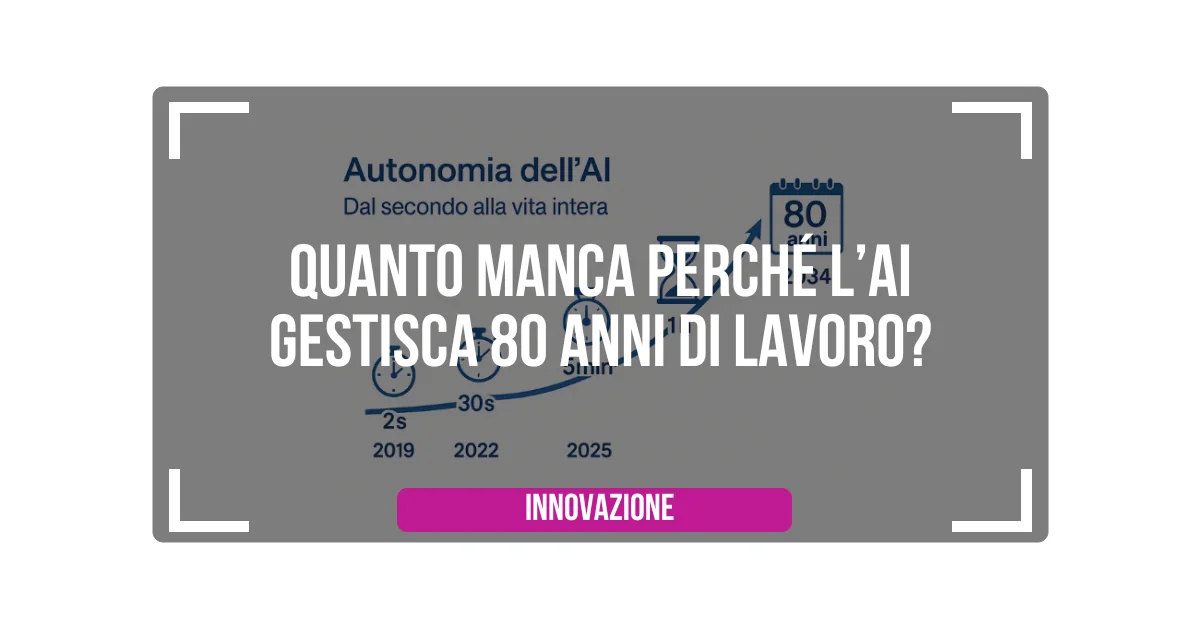 Quanto manca perché l’AI gestisca 80 anni di lavoro?
